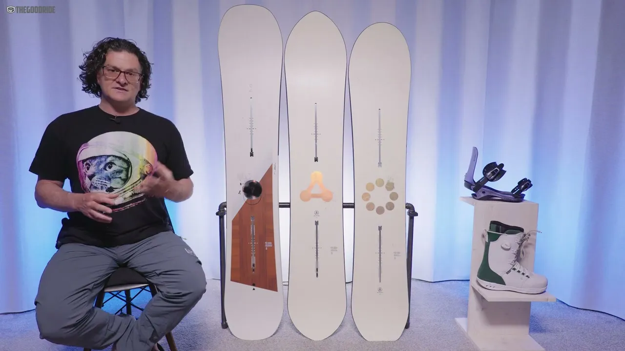 Flex test demonstration