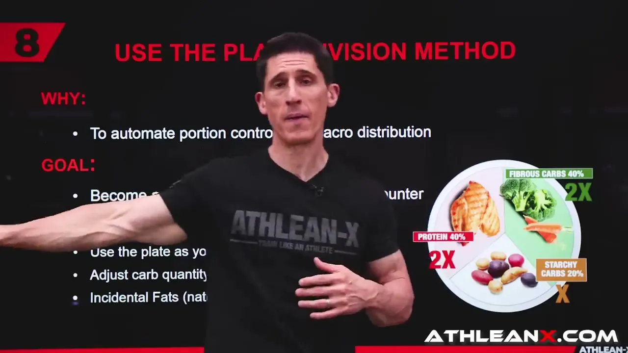 Plate division nutrition technique