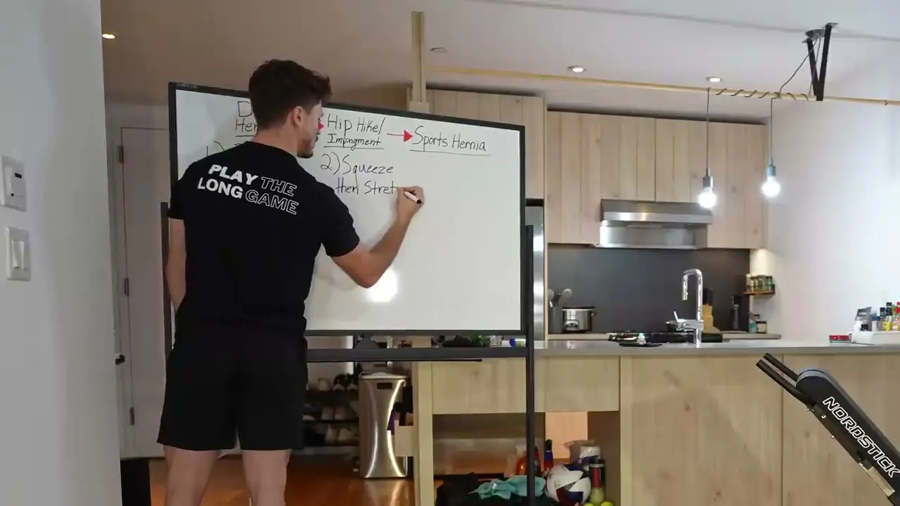 Squeeze Then Stretch Concept